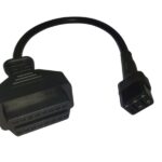 TVS Jupiter Cable