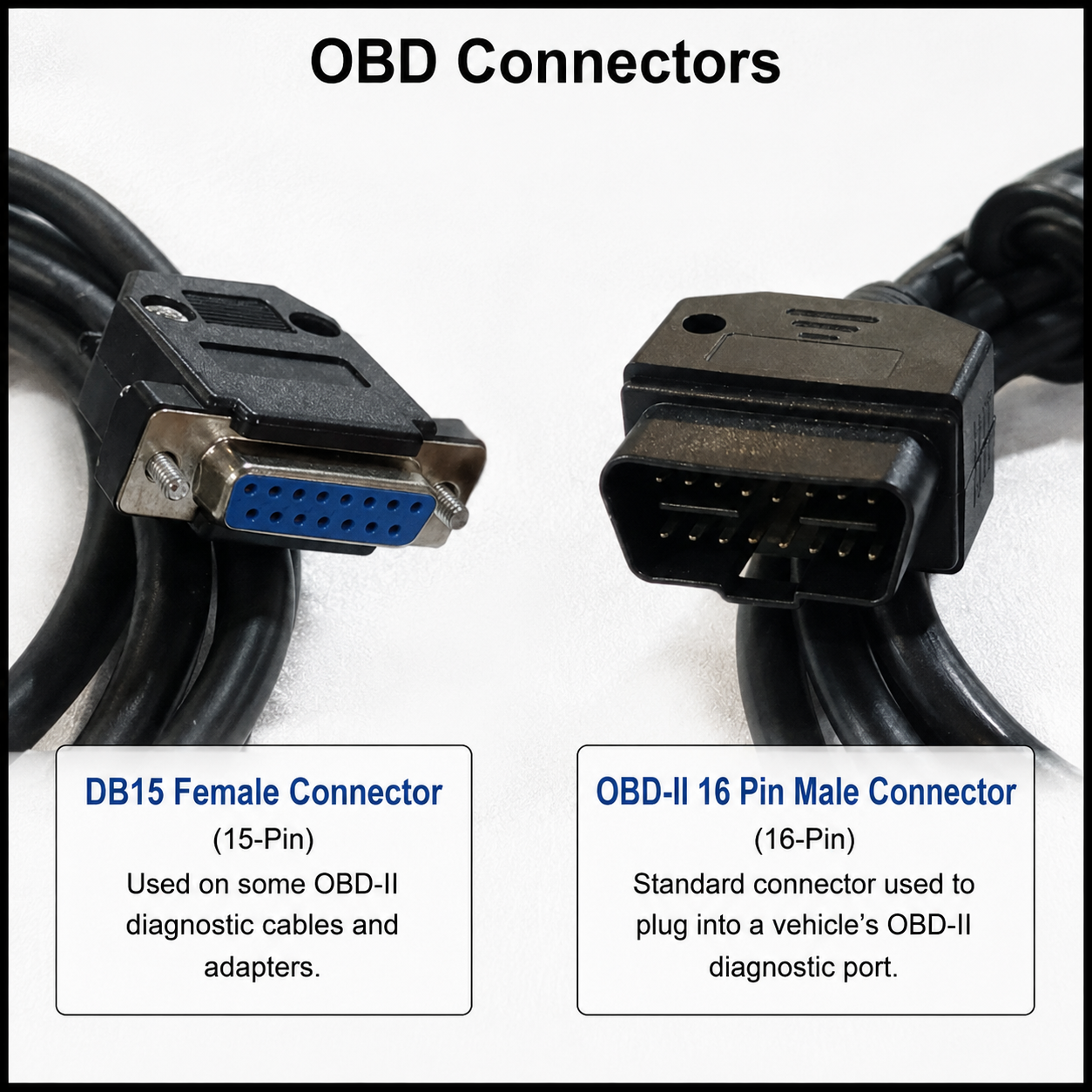 SMPL015 GScan-lll OBD-ll 16 Pin Male to DB-15 Female Diagnostic Cable - Image 2