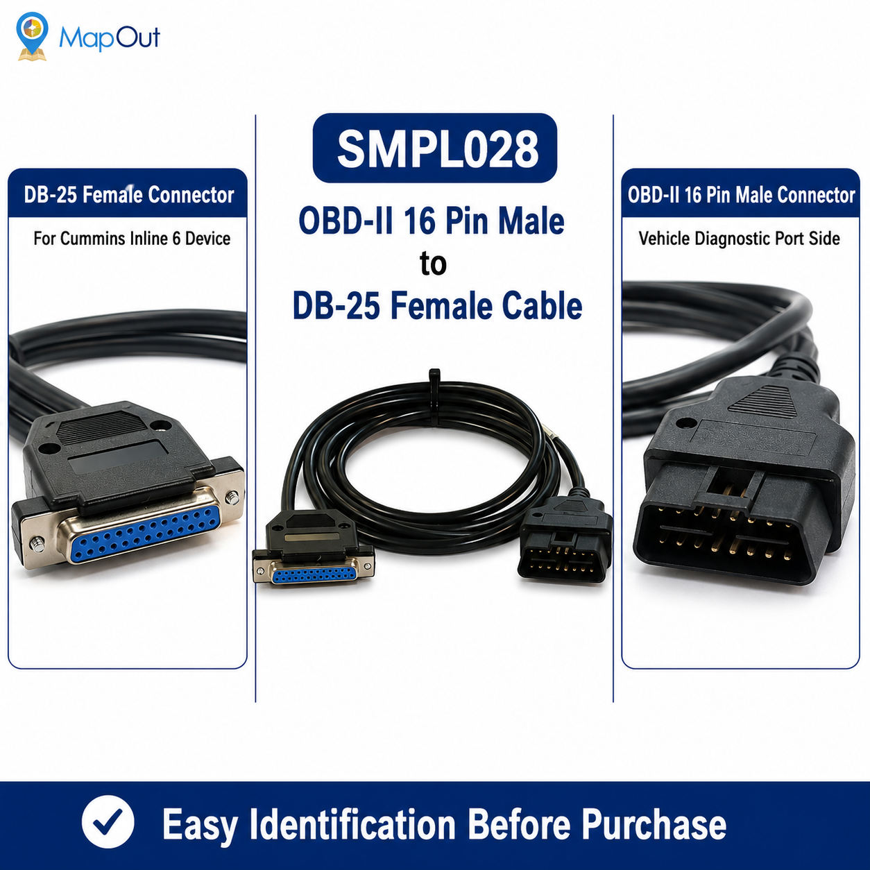 Cable (5) Cable (5)