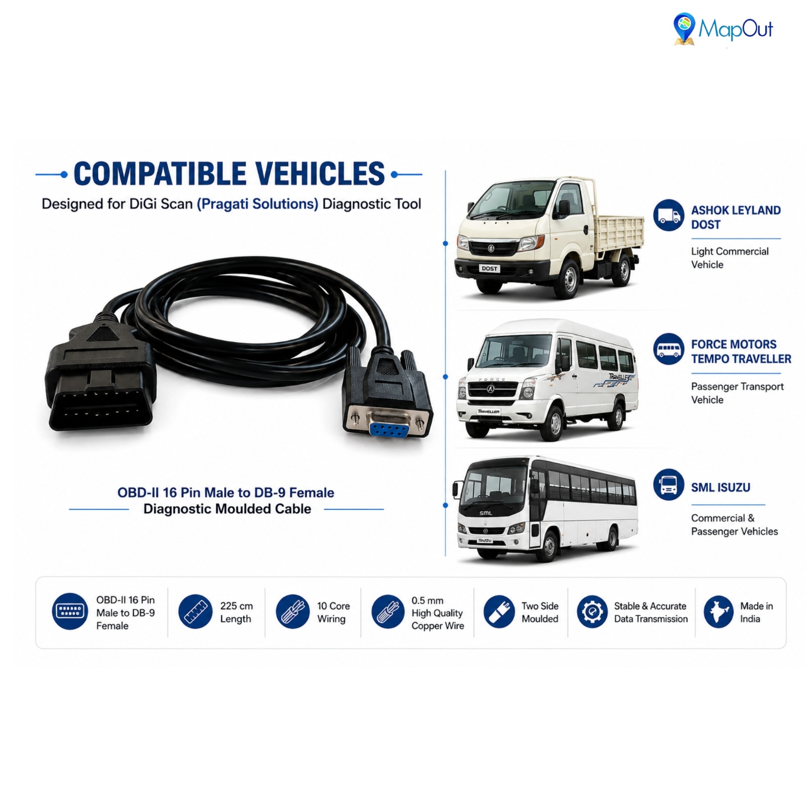 DG SCAN OBD2 MOULDED CABLE