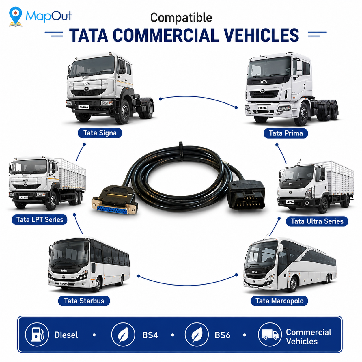 heavy-duty-truck-diagnostic-scanner-cable.jpg Heavy-duty-truck-diagnostic-scanner-cable.jpg