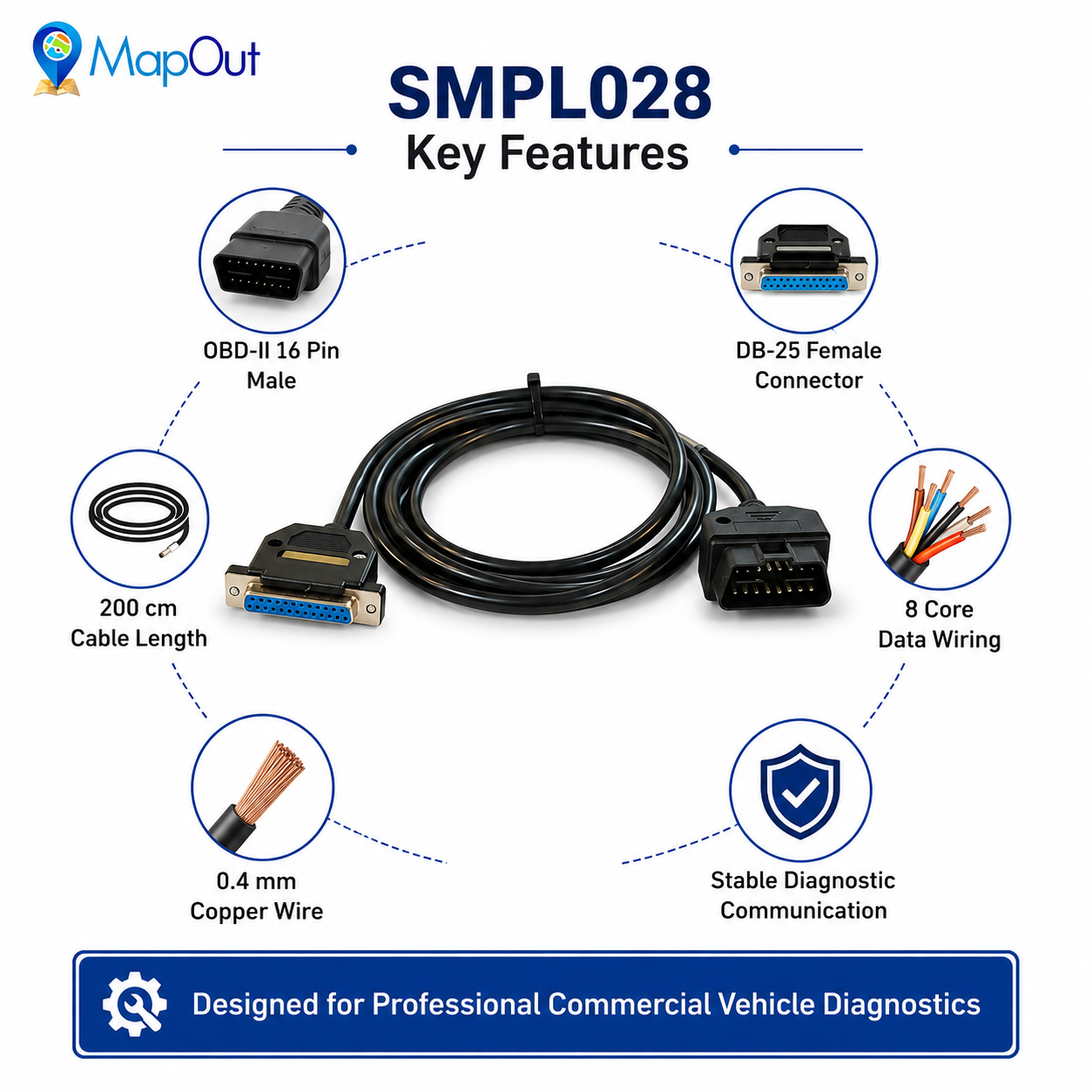 inline-6-obd2-16-pin-to-db25-cable.jpg Inline-6-obd2-16-pin-to-db25-cable.jpg