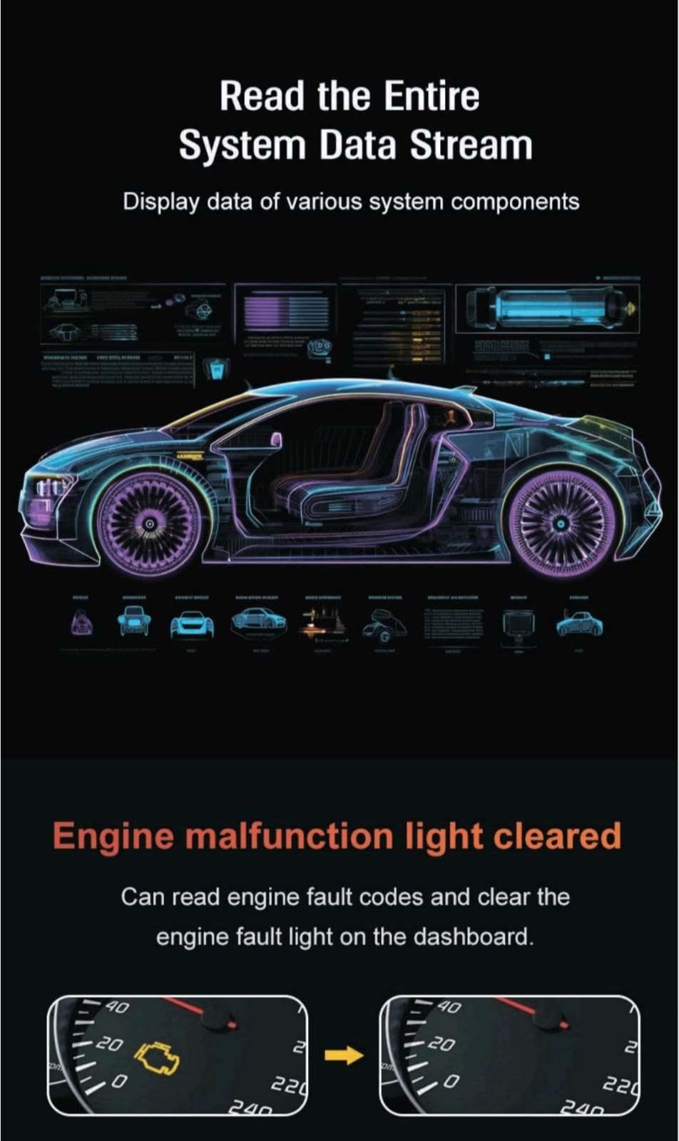 obd obd2 ecu diagnostic best car scanner - 6 Obd Obd2 Ecu Diagnostic Best Car Scanner - 6