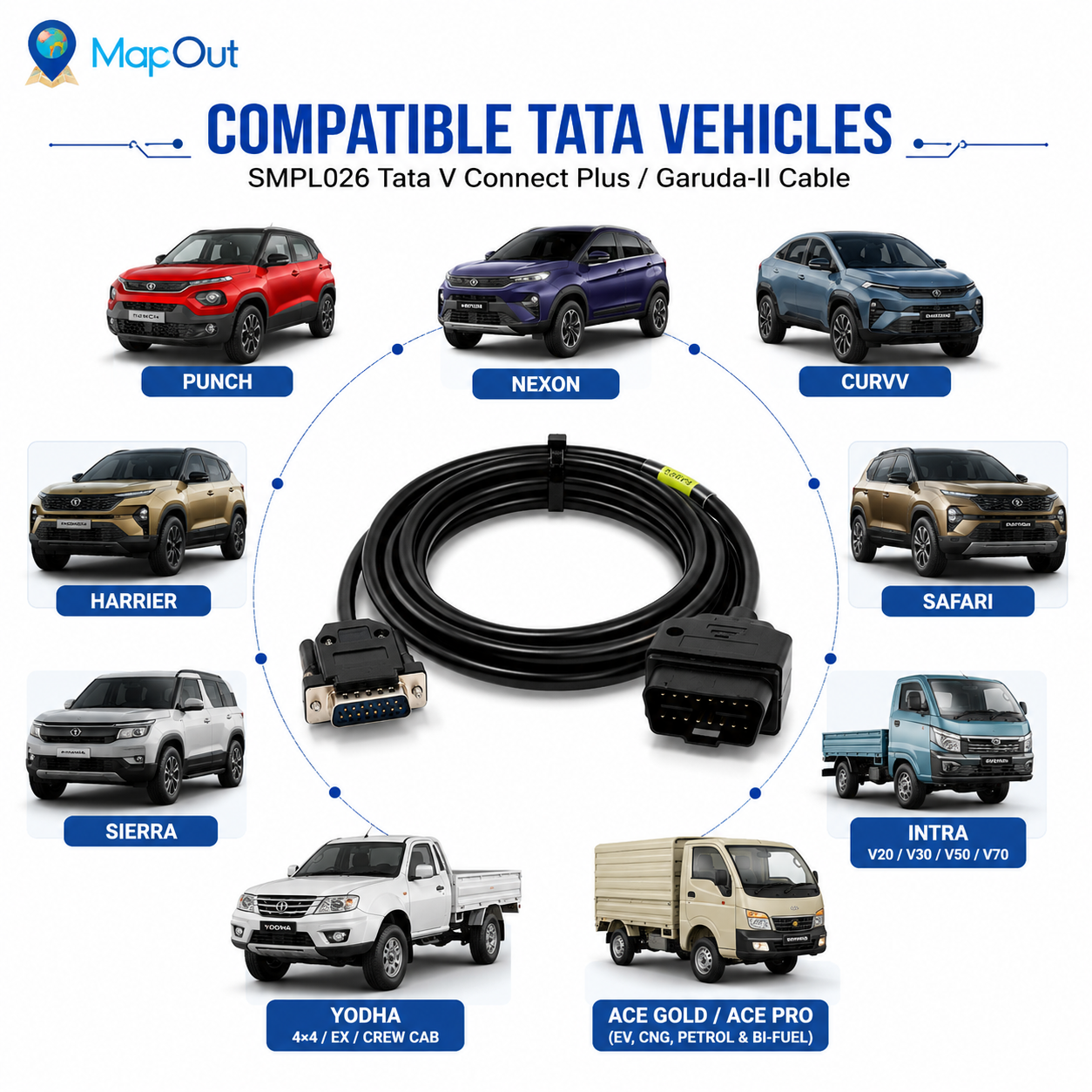 smpl026-tata-passenger-commercial-vehicle-diagnostic-cable.jpg